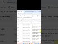 How to Check GST Notices Online On GST Portal Step By Step Gudie