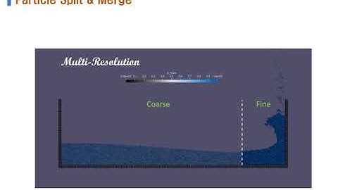 Multi-resolution in SPH (particle split & merge)