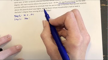 Hypothesis Test for One Population Proportion