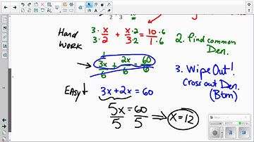Visca Alg 2 Unit 2 Lesson 12