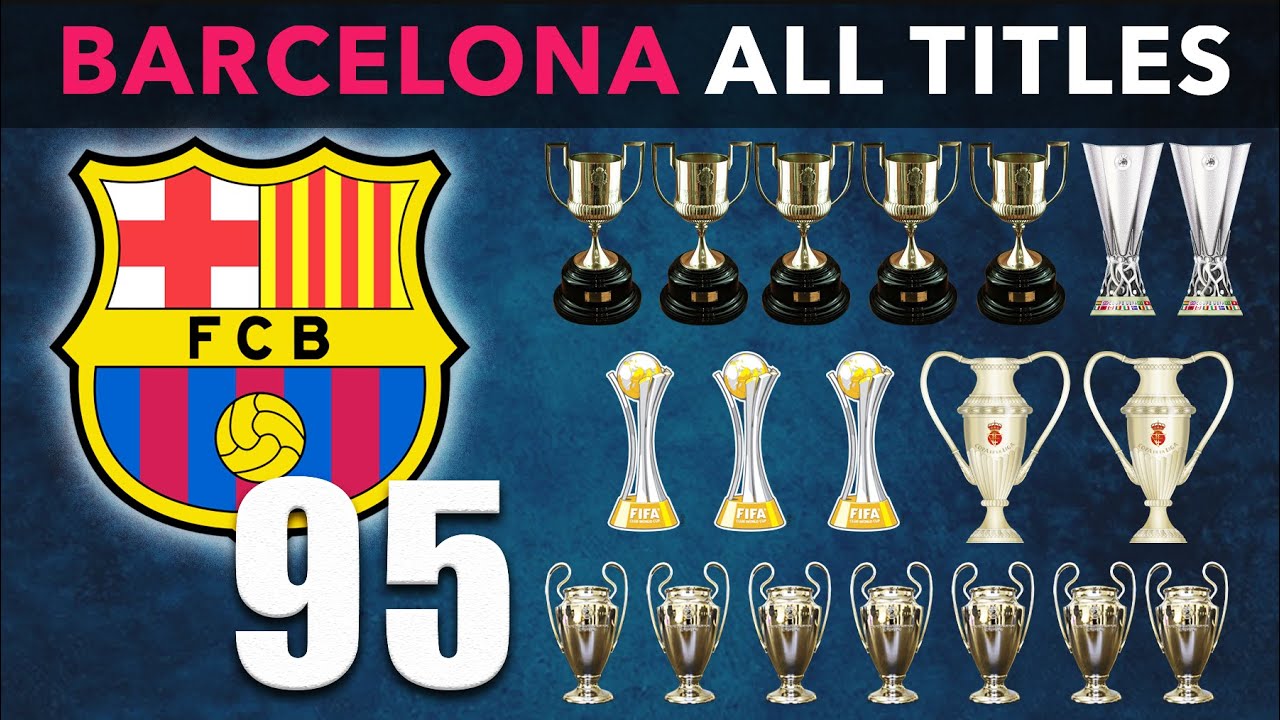 FC BARCELONA All Titles Comparison (1910-2021) | Laliga, Champions