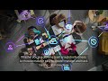 Anthowise is Live! Build AI-Powered Training, Quizzes &amp; Surveys Today