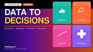 AI Foundation Series EP-6 | From Raw Data to Business Decisions