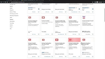 Fortinet Azure Marketplace Deployment