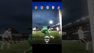 Goalkeeper Quick Reaction