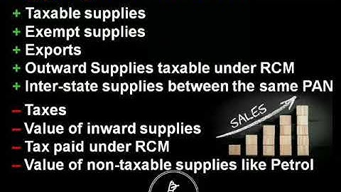 How to calculate Aggregate Turnover under GST.