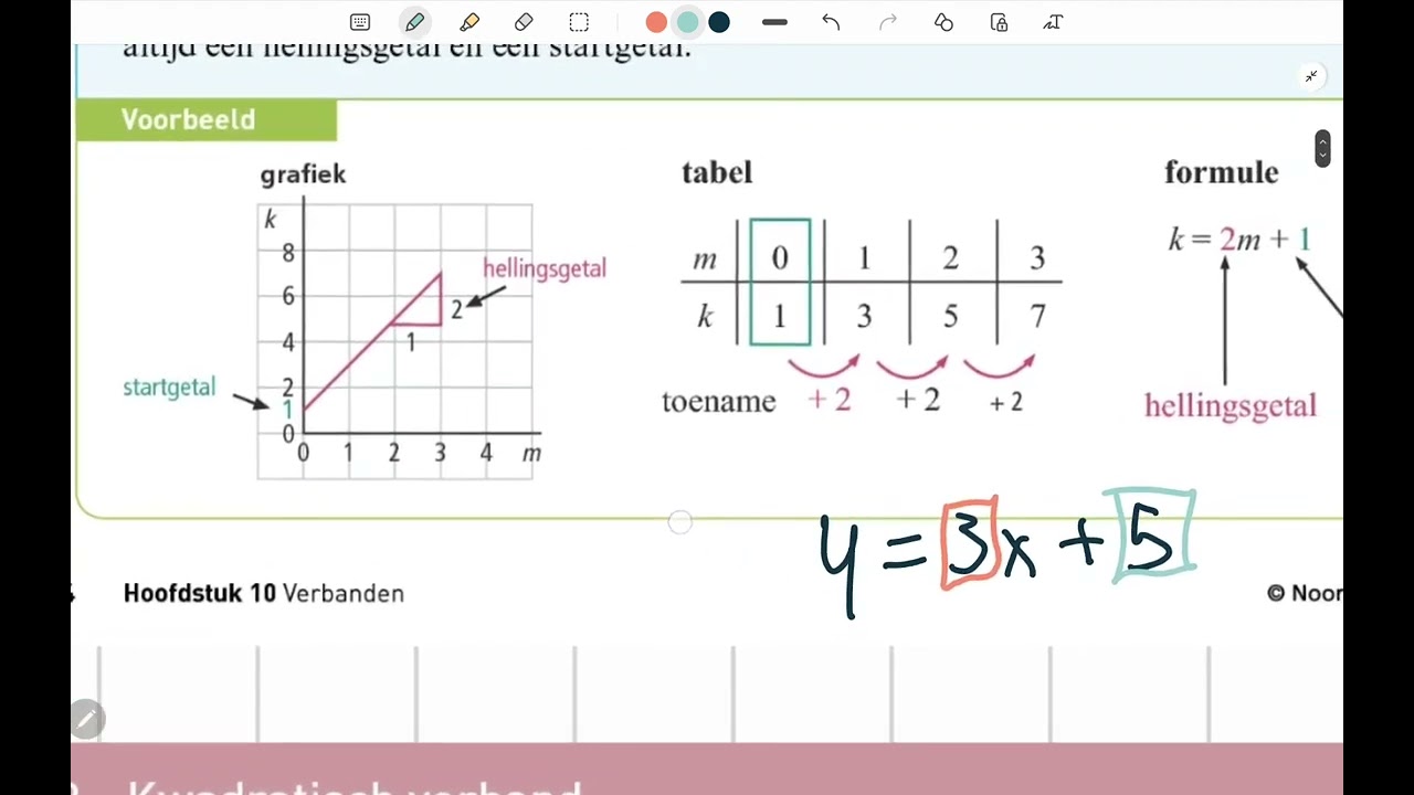 Uitleg H10.1 en H10.2 (2 vmbo-t, Moderne Wiskunde 2B 12e ed.) - YouTube