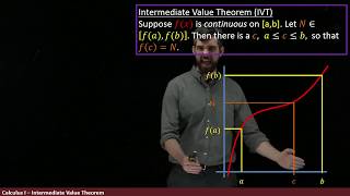 Were you ever exactly 3 feet tall? The Intermediate Value Theorem