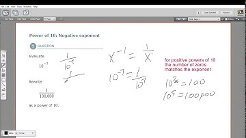Power of 10 - negative exponents