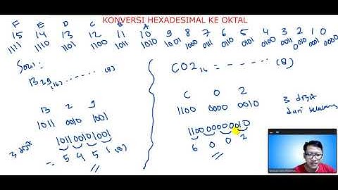 Konversi Hexadesimal Ke Oktal
