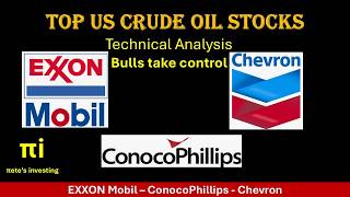 Bulls take Control   Top US Crude Oil Stock Review