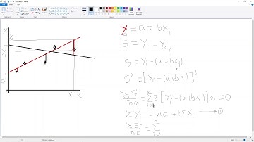 Error Analysis   Part V