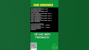 Lập trình code amibroker: Vẽ các mức Fibonacci