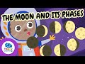 Understanding the Moon