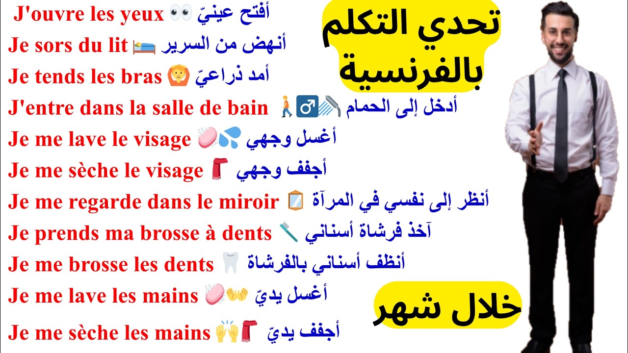 تكلم الفرنسية الآن: أسرع طريقة للتحدث بالفرنسية بطلاقة للمبتدئين الدرس الثالث -03- (درس تطبيقي)