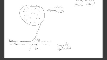 20182 phys202 week8 day1 hour1