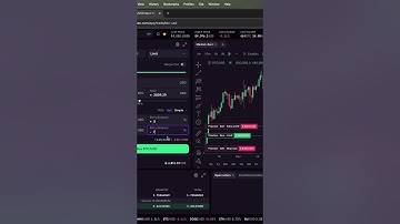 De nieuwe TP/SL-functie van Kraken Pro!