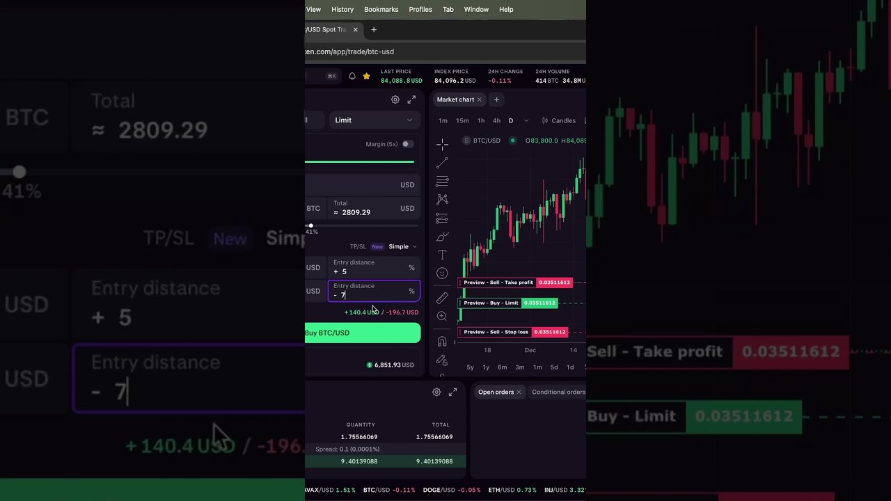 Kraken Pro's New TP/SL Feature!