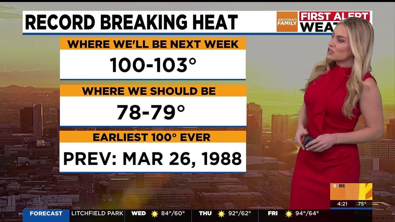 Heat set to arrive in metro Phoenix; 90s this weekend - YouTube