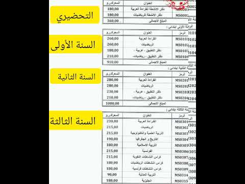 دليل أسعار الكتب المدرسية التعليم الابتدائي 2026 2025