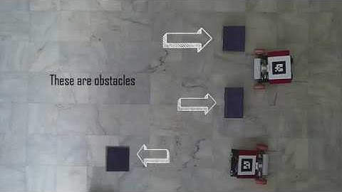 Path Planning and Tracking of Mobile Robots in Real Environment Using Image Processing