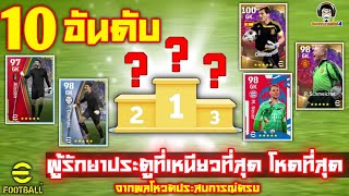 Here they are! The top 10 best goalkeepers in eFootball, based on real-world experience votes. screenshot 5