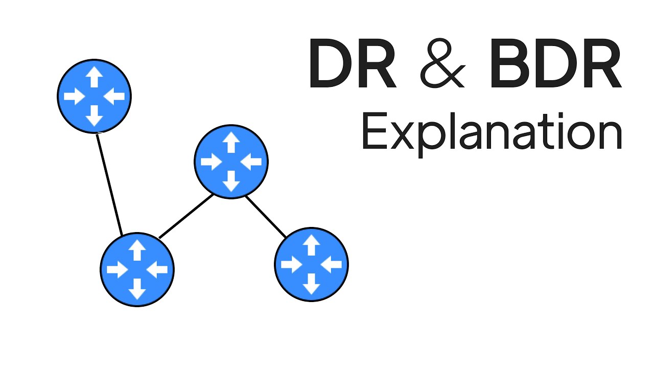 DR BDR Explanation - YouTube