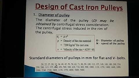 ME 308  MACHINE DESIGN  Unit  7  DESIGN OF CAST IRON PULLEYS by Zainab Akhtar GPC Baran