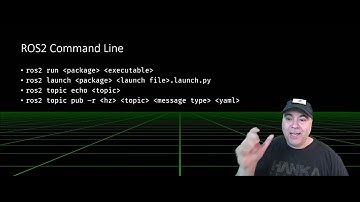 Getting Started with ROS2 Navigation - Episode 1 - ROS2 Concepts