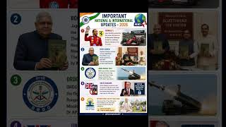 Important National & International Updates – 2026 #foryou #currentaffairs2026 #upsc #ssc #ibps #ibps