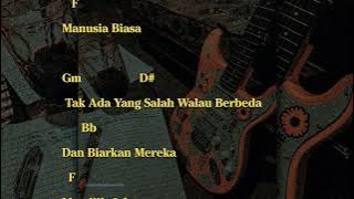 SUPERIOTS - KAU TETAP PUNK (CHORD)