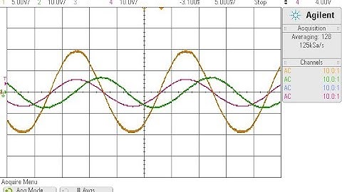 Static synchronous compensator in Open Loop