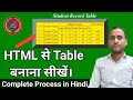 Html me table kaise banaye in hindi ।। How to create table in html ।। #htmltutorial