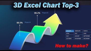 How to Create 3D Infographic Bar Chart with Wavy Arrow Effects in Excel