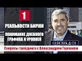 Реальности торговли на бирже ★ Понимание дневного графика #СекретыТрейдинга с Александром Герчиком