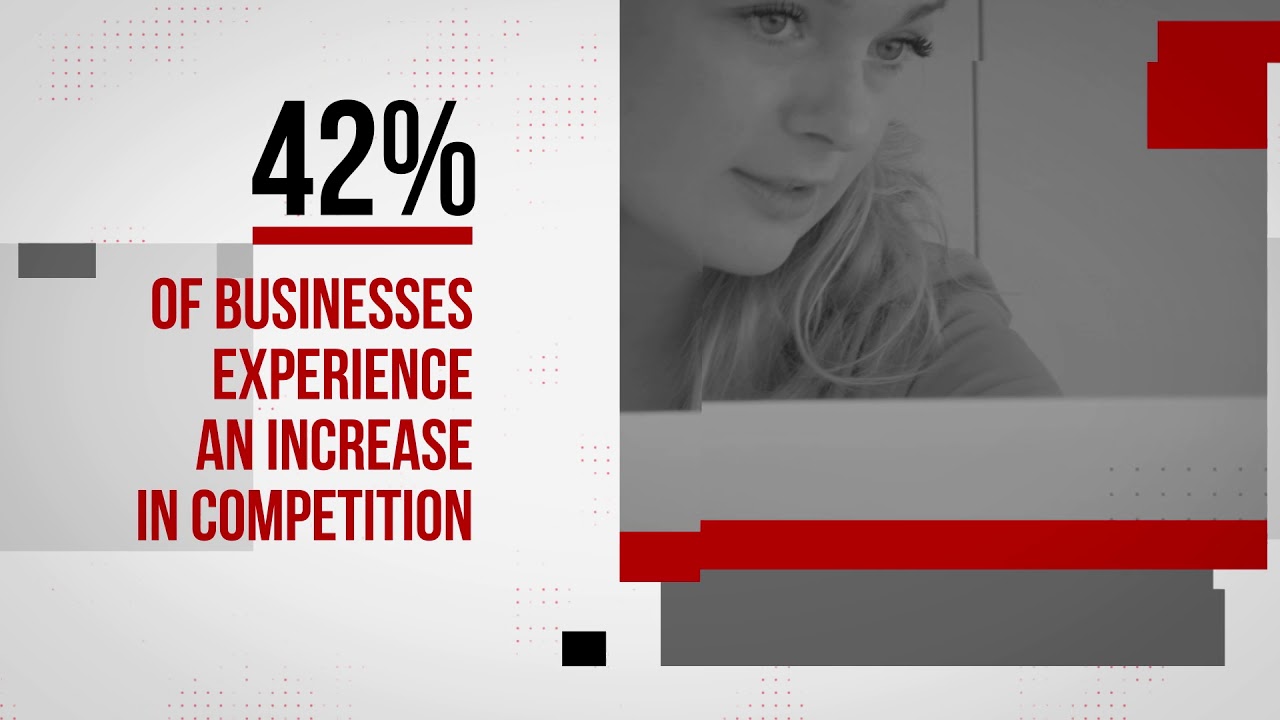  Digital Transformation Report Video 2