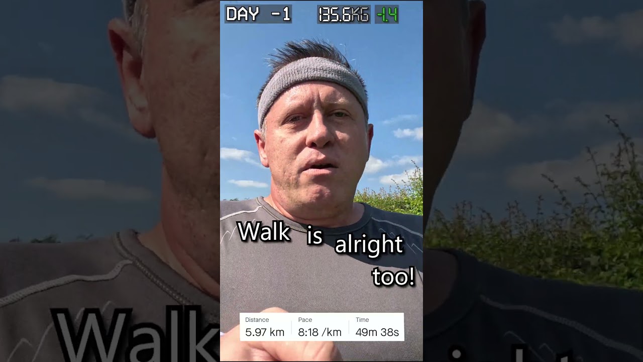 JUNE Weight Loss Challenge! Day: -01