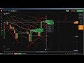 Trade School: high frequency trading explanations and high frequency t...