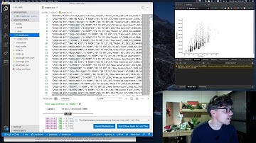 IDV Week 12 Importing CSV files with d3-dsv