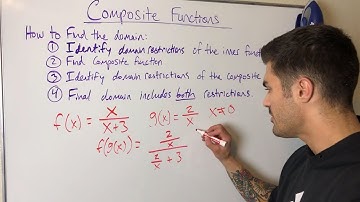 How to Find the Domain of a Composite Function