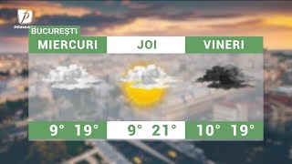 Meteo - 15 mai