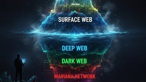 The 6 Hidden Layers of the Internet — From the Surface Web to the Mythical ‘Mariana Network