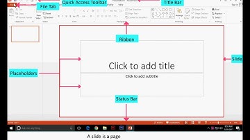 Chapter 8 Formatting Slides in PowerPoint Class 5th ( Part 1)