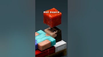 Minecraft Steve Vs Satisfying Real Life Fluid Simulations