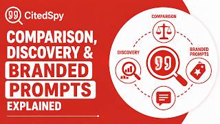 Comparison, Discovery & Branded Prompts: Explained