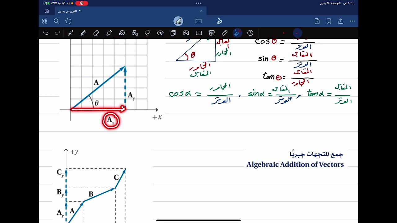 المتجهات (مركبات المتجه والطريقة التحليلية لإيجاد المحصلة)