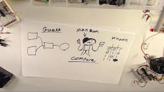 ELCT 201 EOS Artificial Neural Network