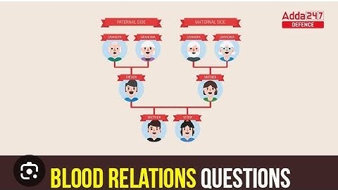 B.com V sem Employability skills in commerce unit 5.. blood relationship part 3