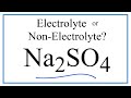 Sodium Sulfate in Aqueous Solutions
