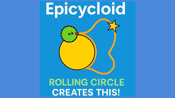Epicycloid Explained Visually | Circle Rolling Around a Circle | Math Animation